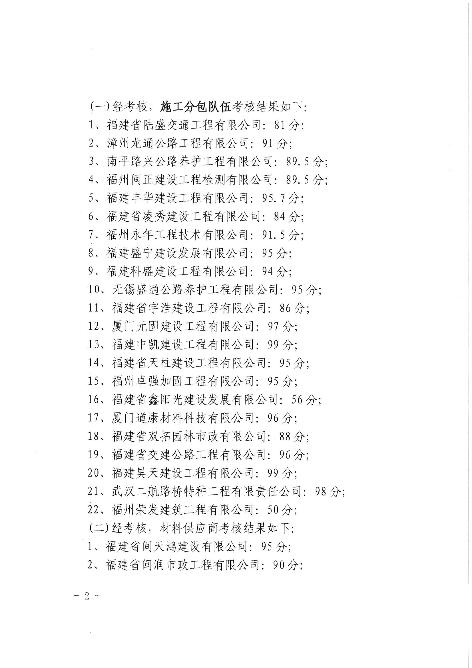 福建高速养护网 -  乐鱼（中国）