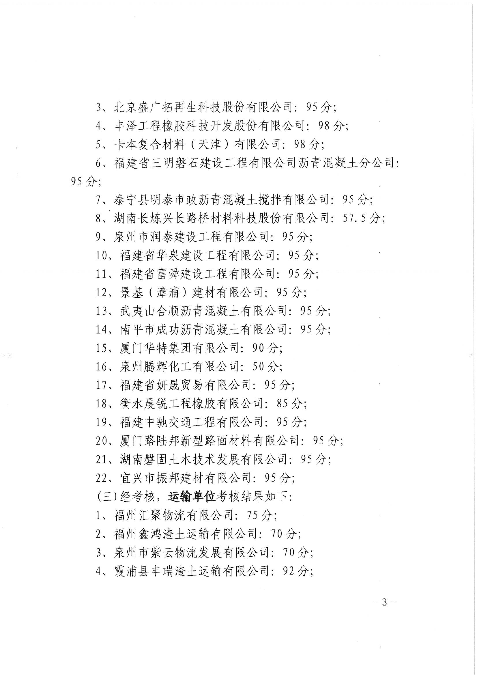 福建高速养护网 -  乐鱼（中国）