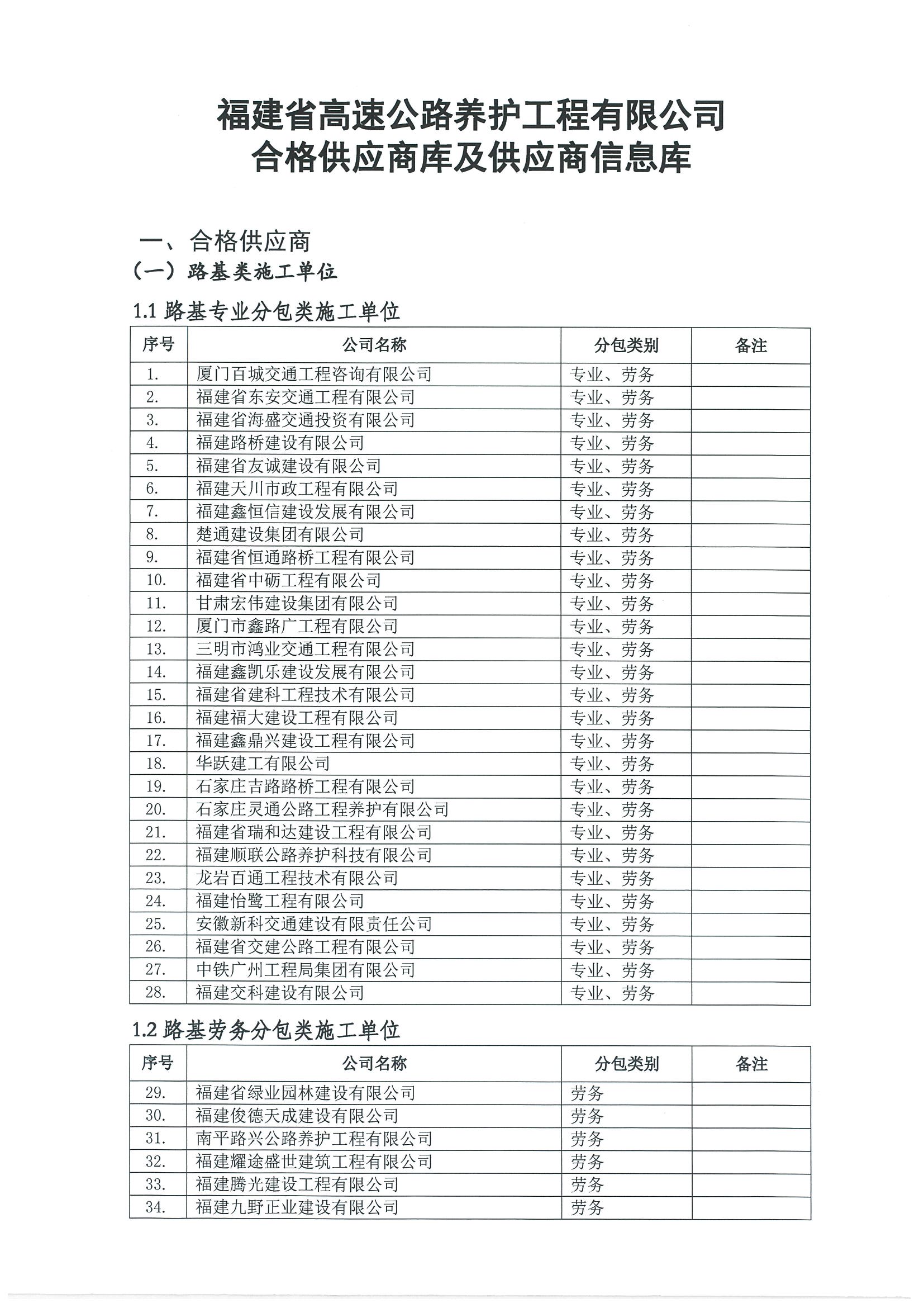 福建高速养护网 -  乐鱼（中国）