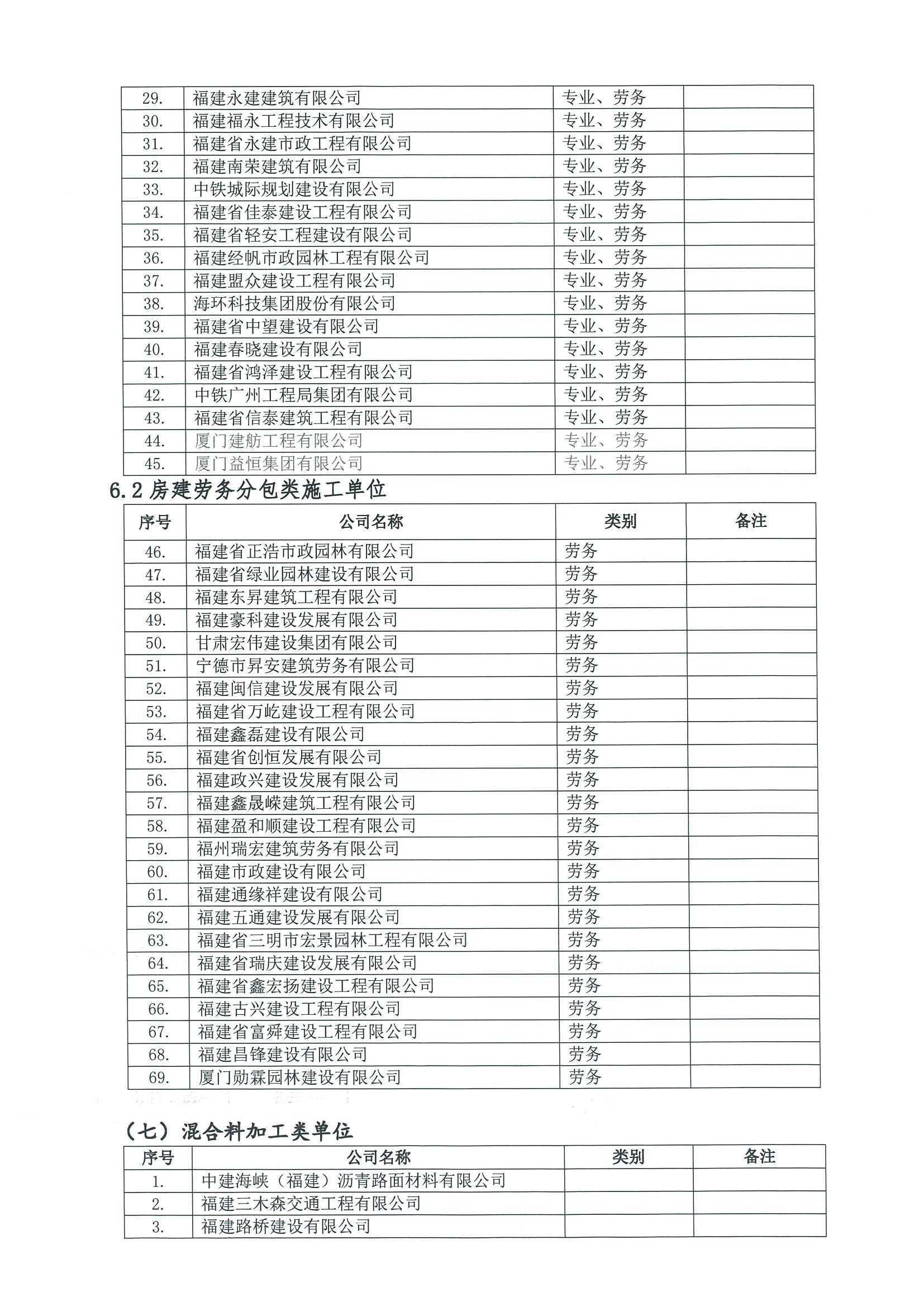 福建高速养护网 -  乐鱼（中国）