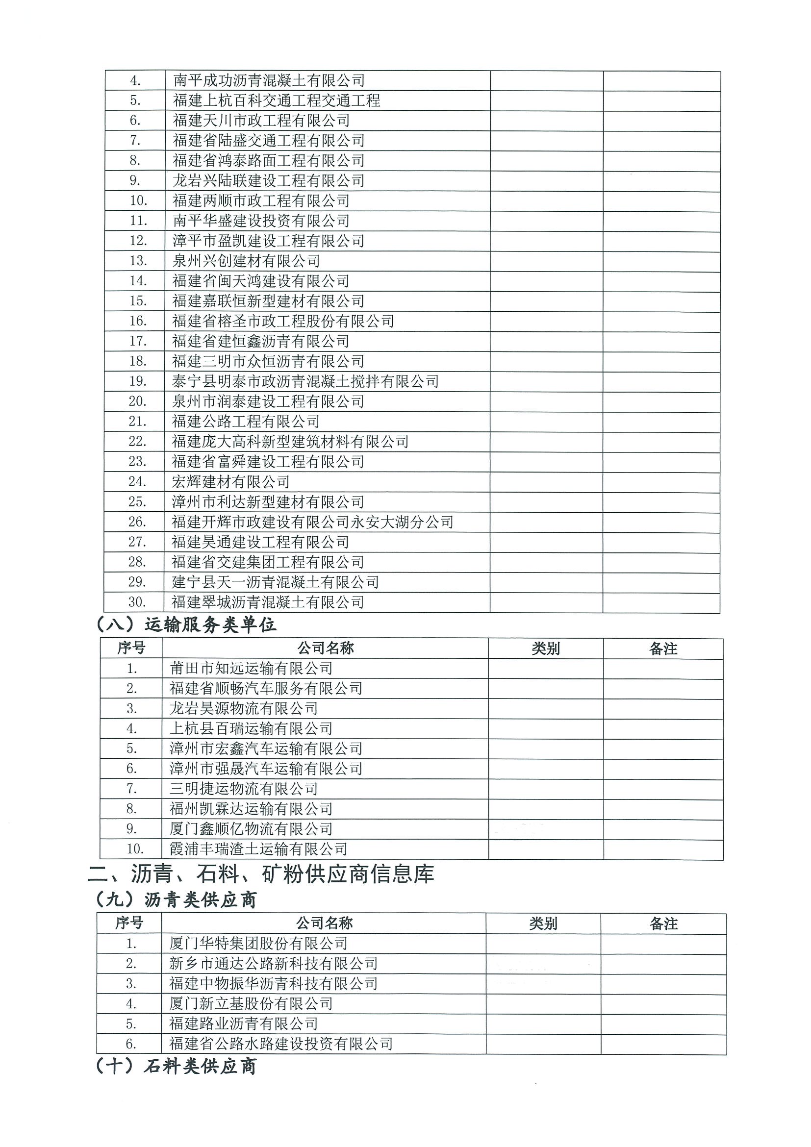 福建高速养护网 -  乐鱼（中国）