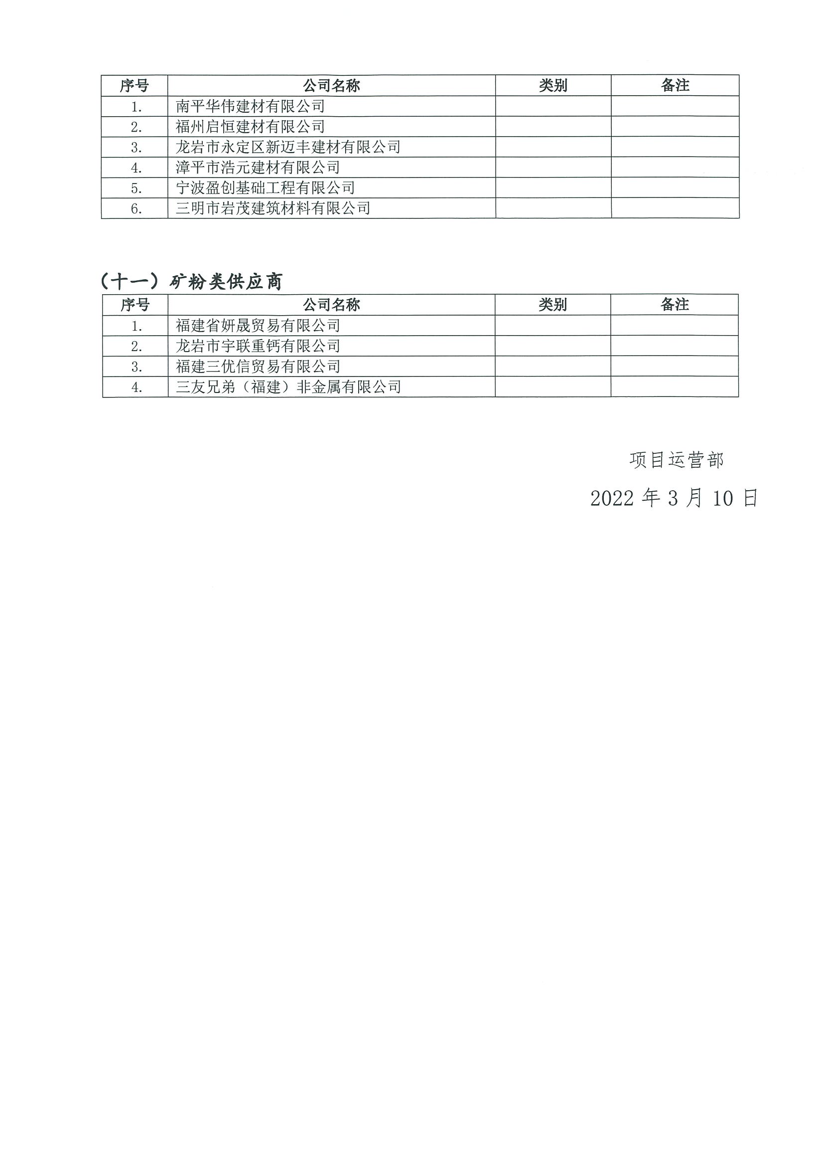 福建高速养护网 -  乐鱼（中国）