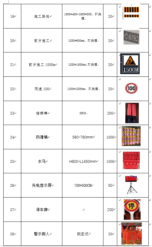 福建高速养护网 -  乐鱼（中国）