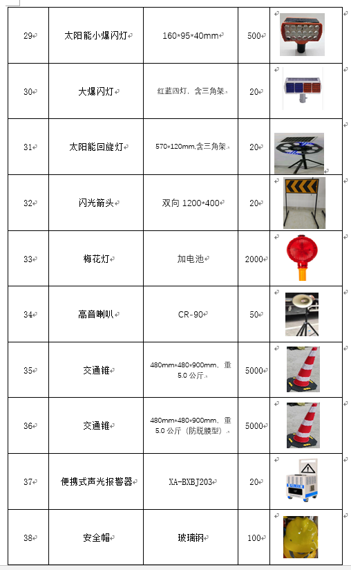 福建高速养护网 -  乐鱼（中国）