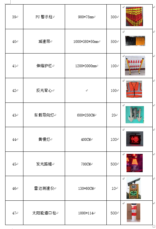 福建高速养护网 -  乐鱼（中国）